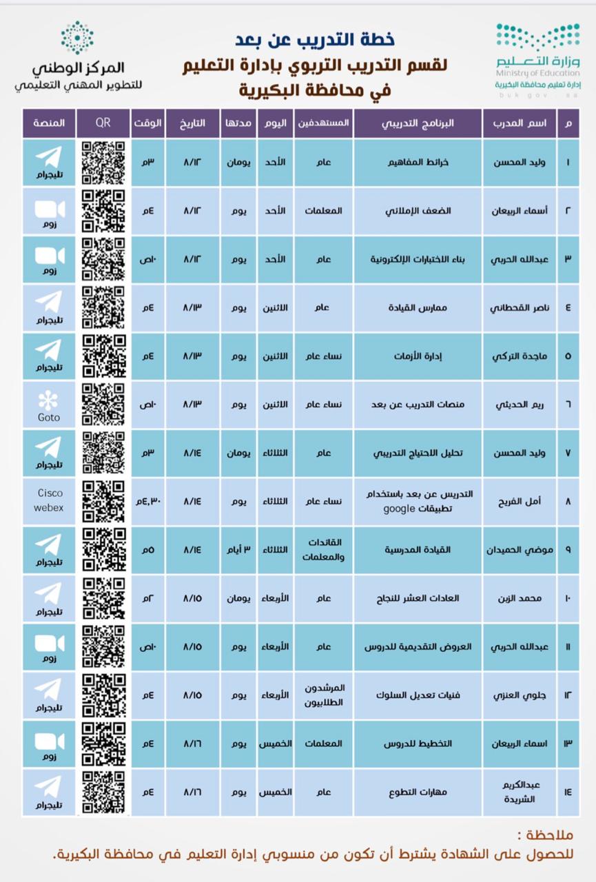WhatsApp-Image-2020-04-04-at-8.05.56-PM-1 تعليم البكيرية يطلق حزمة من البرامج التدريبية عن بعد ..غدًا الأحد