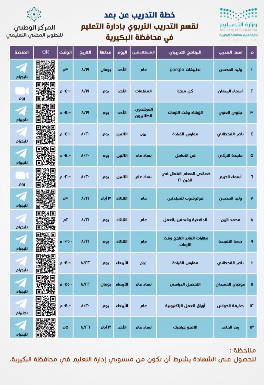 WhatsApp-Image-2020-04-04-at-8.05.56-PM تعليم البكيرية يطلق حزمة من البرامج التدريبية عن بعد ..غدًا الأحد