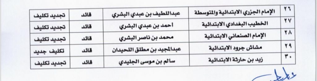 51547b1a-4dbe-47a8-baf7-b92622e2a60e-1024x261 "تعليم البكيرية" يعتمد حركة نقل القيادات المدرسية